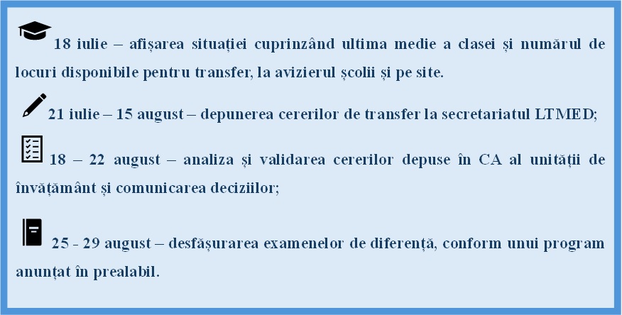 transferuri